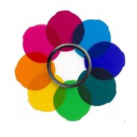 Manfrotto Lumimuse Accessory Multicolour Filter Kit